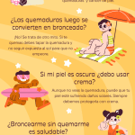 que es el spf