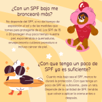 las quemaduras se vuelven bronceado