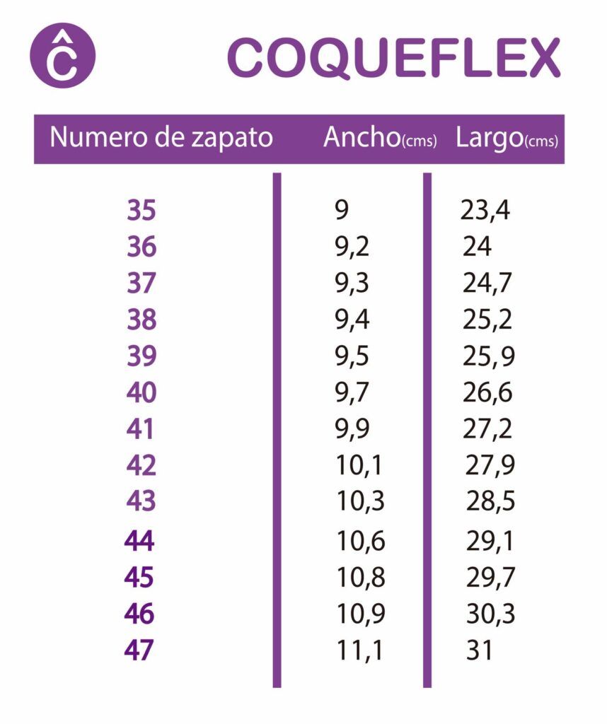 guia de tallas coqueflex adulto