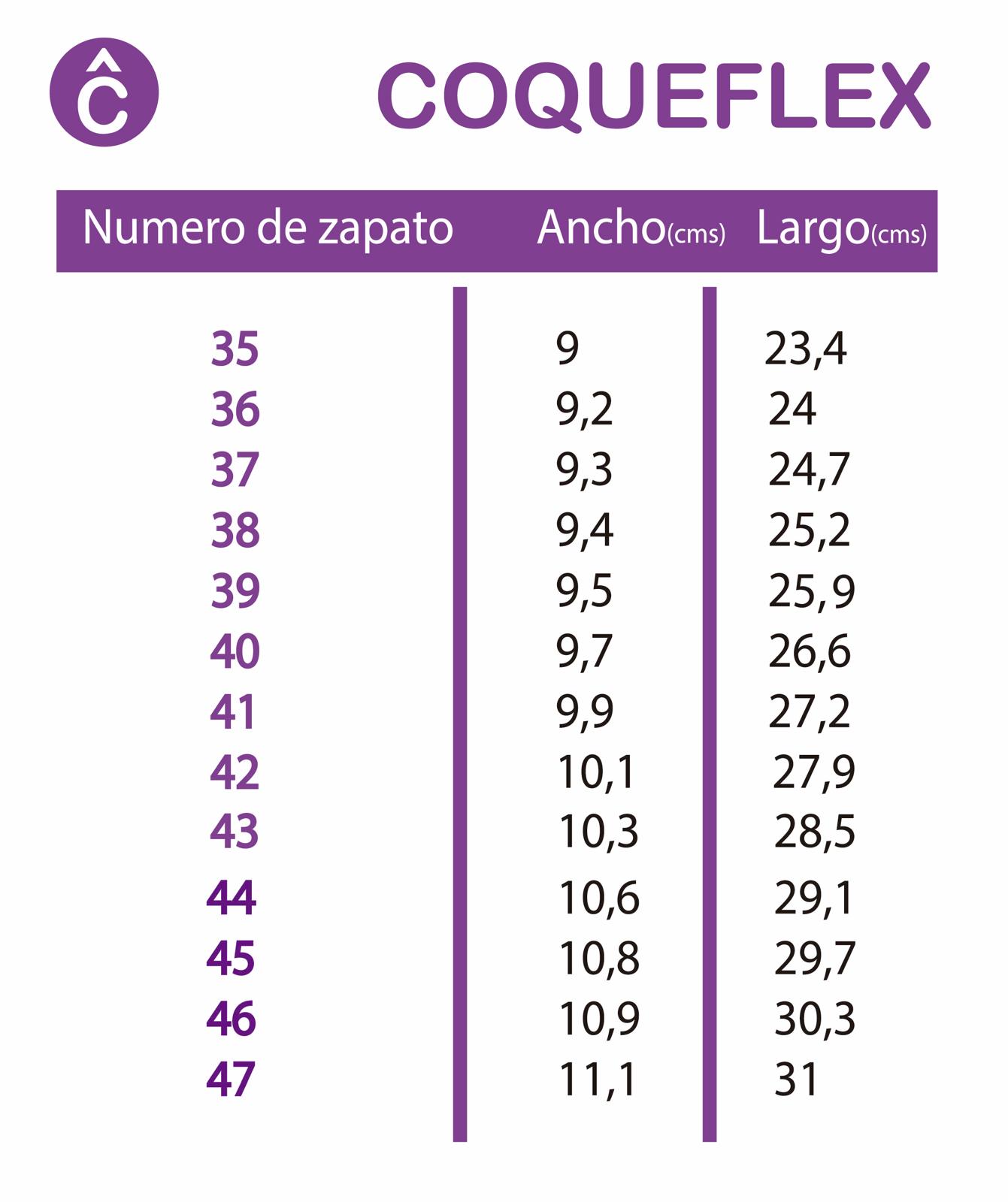 guia de tallas coqueflex adulto