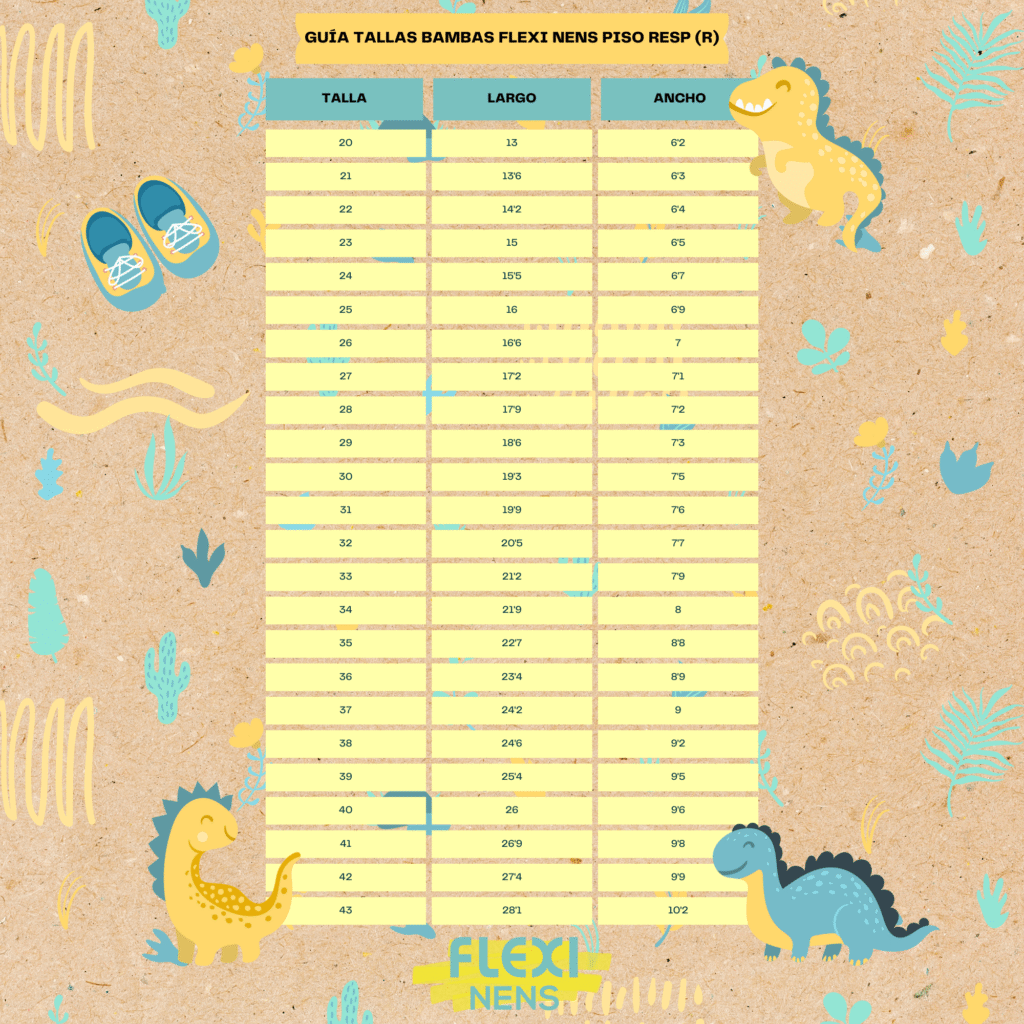 guia de tallas flexi nens