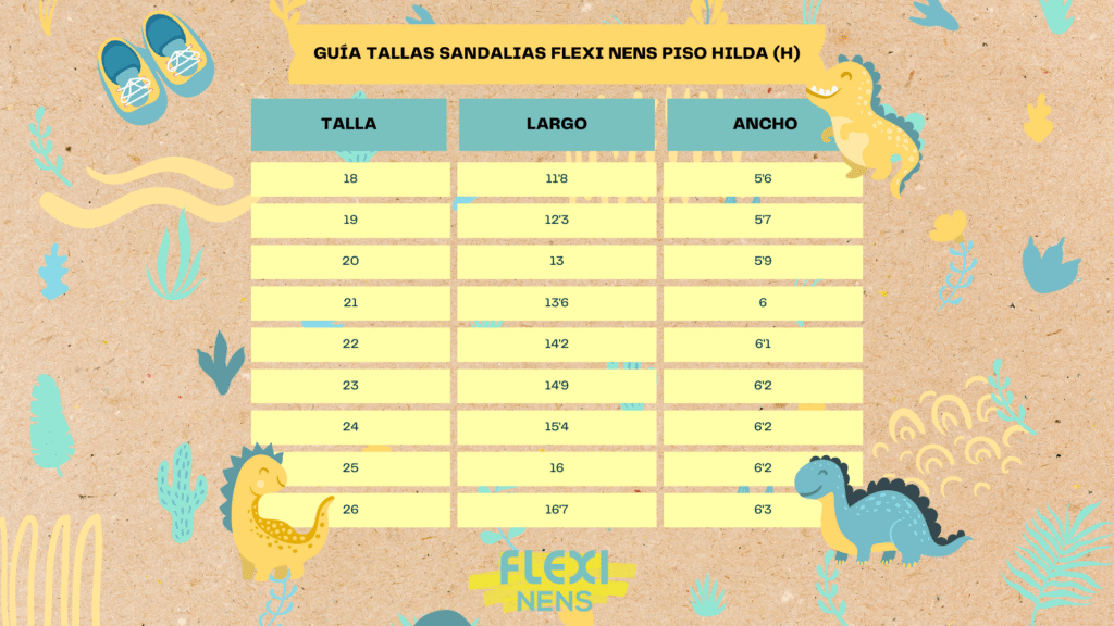 guia de tallas flexi nens