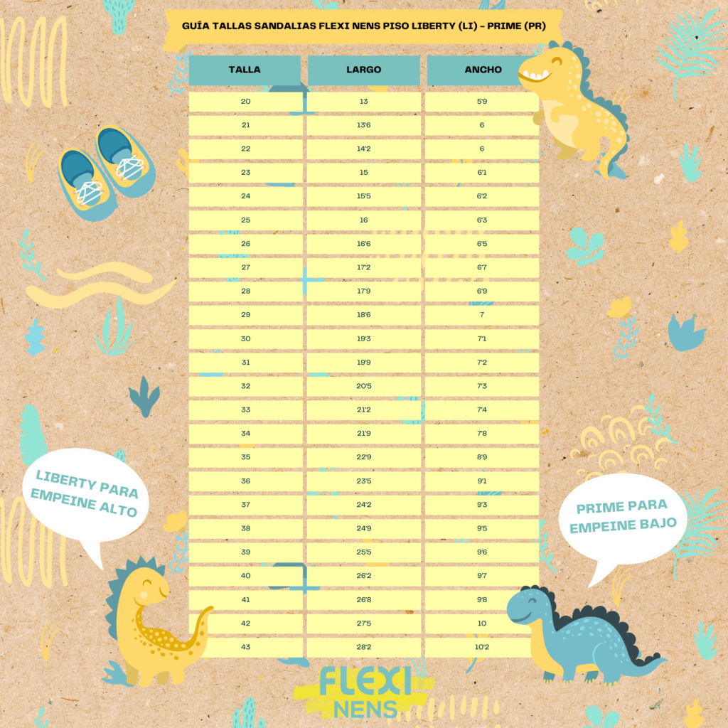 guia de tallas flexi nens