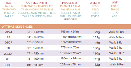 guia tallas attipas kids