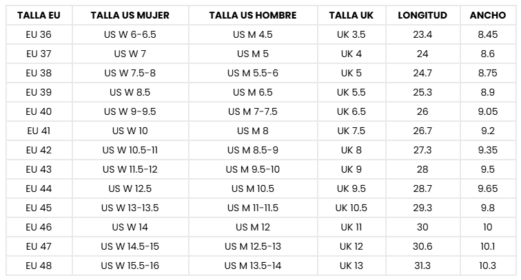 tallas vitality iii