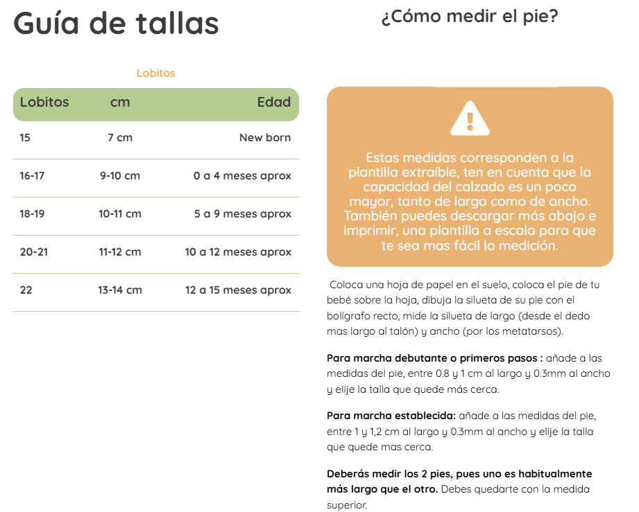 guia tallas lobitos