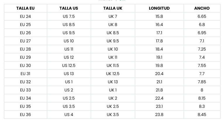tabla tallas smart i