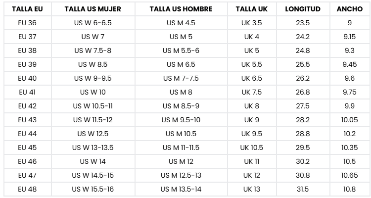 tallas forestep