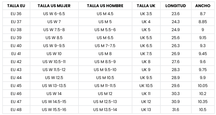 tallas will ii adulto