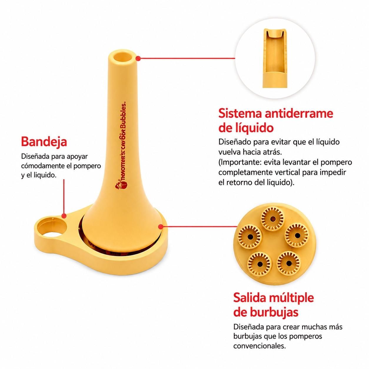 pompas sin residuos